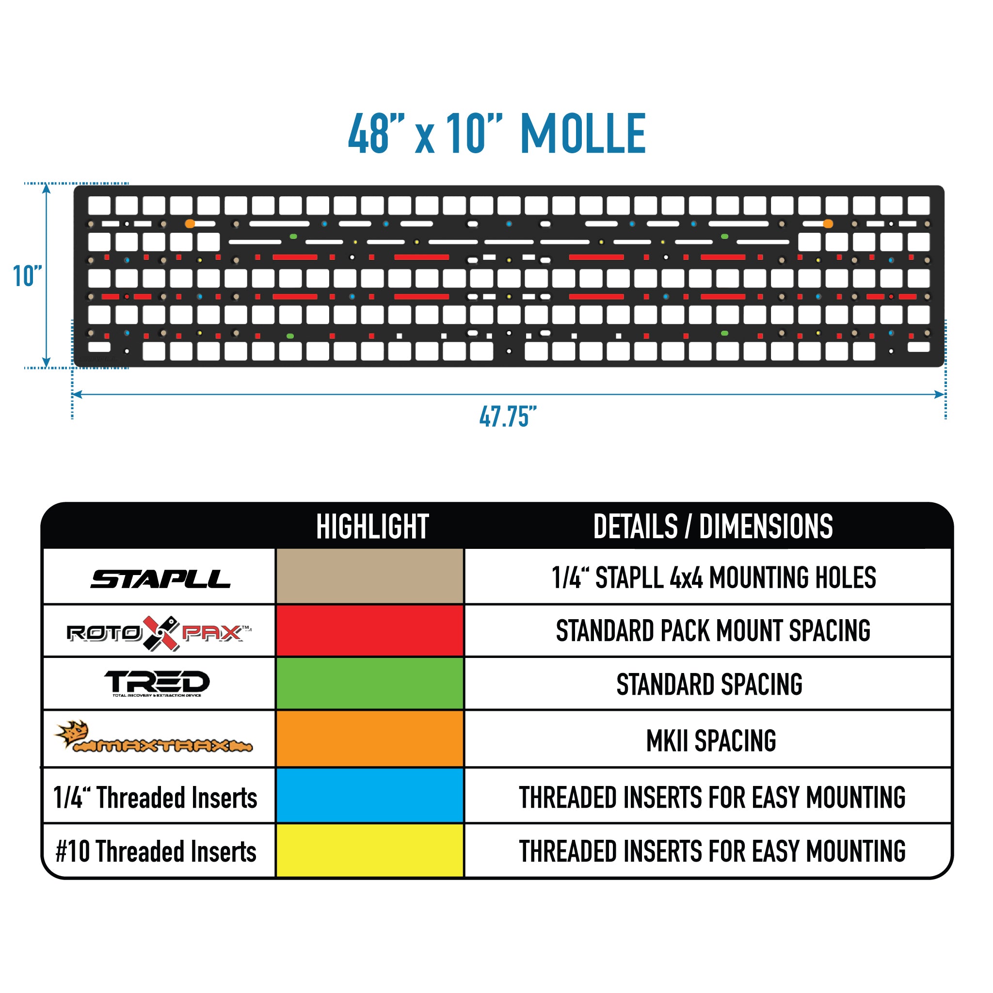 Fender Rack Bracket