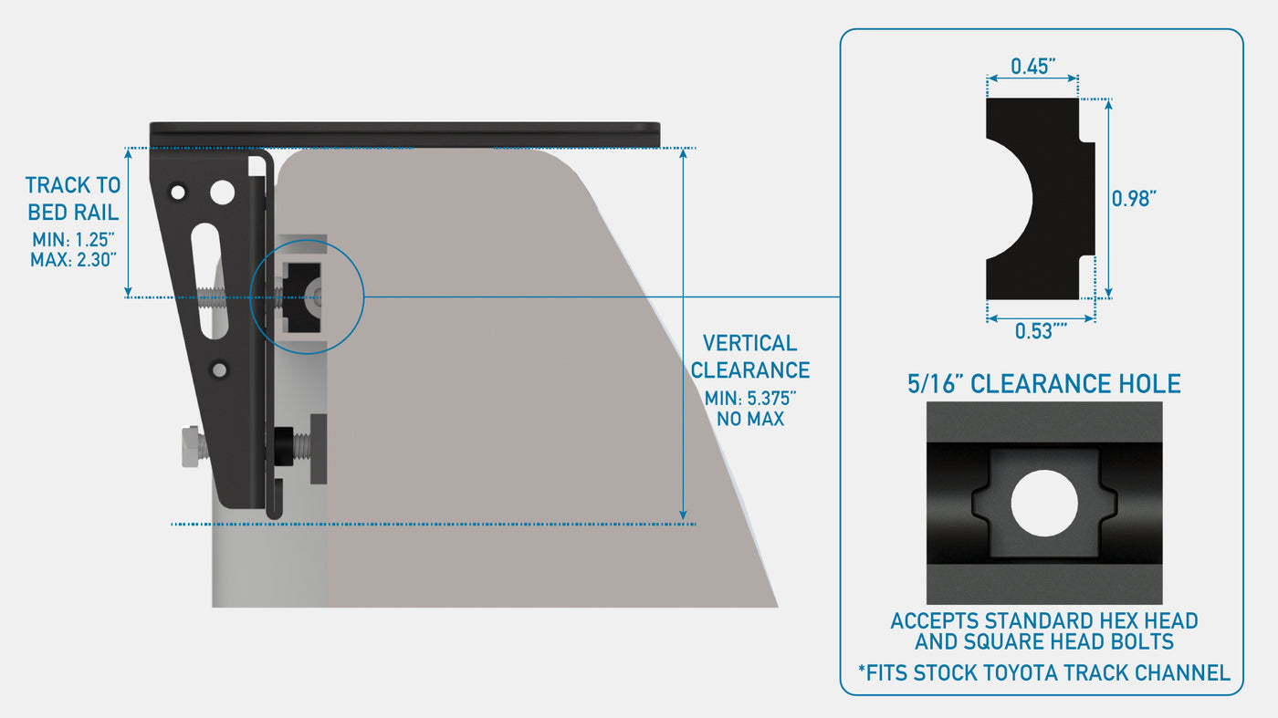Track hardware dimensions